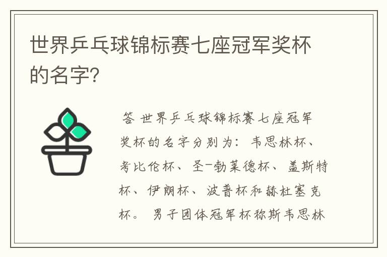 世界乒乓球锦标赛七座冠军奖杯的名字?