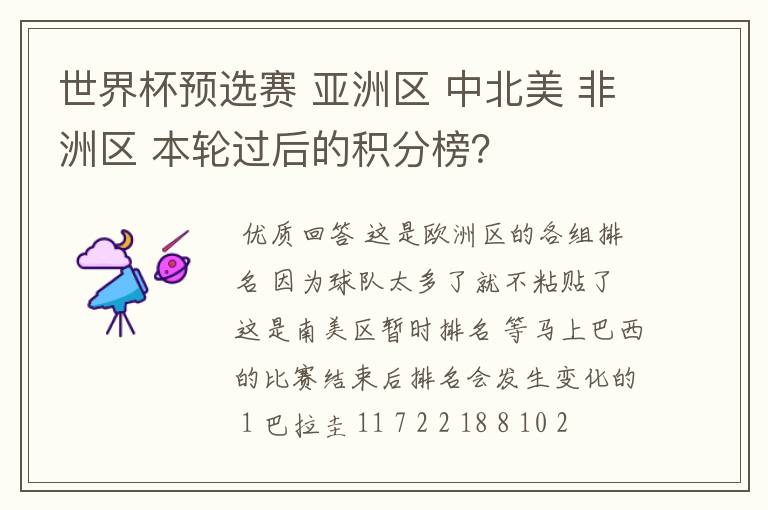 世界杯预选赛 亚洲区 中北美 非洲区 本轮过后的积分榜?