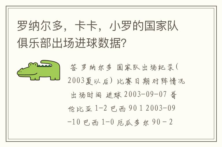 罗纳尔多,卡卡,小罗的国家队俱乐部出场进球数据?