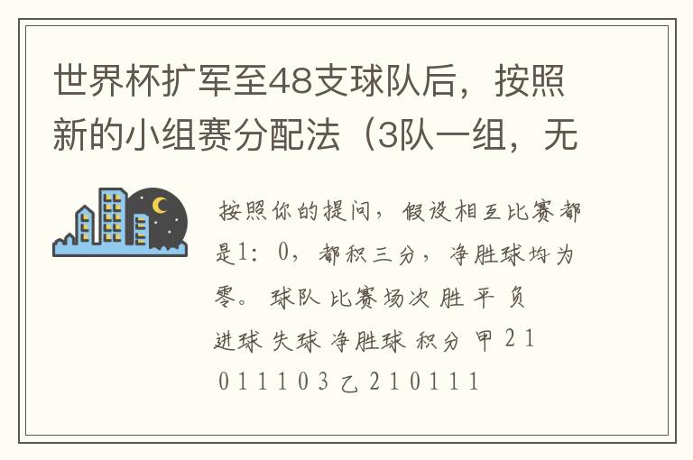 世界杯扩军至48支球队后,按照新的小组赛分配法(3队一组,无平局),那三个队都是1胜1负谁出线?