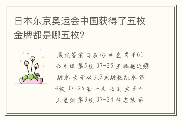 日本东京奥运会中国获得了五枚金牌都是哪五枚?