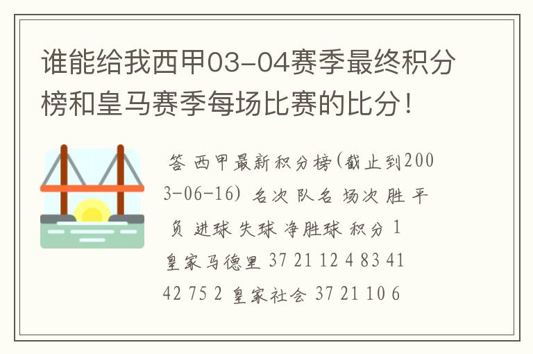 谁能给我西甲03-04赛季最终积分榜和皇马赛季每场比赛的比分!