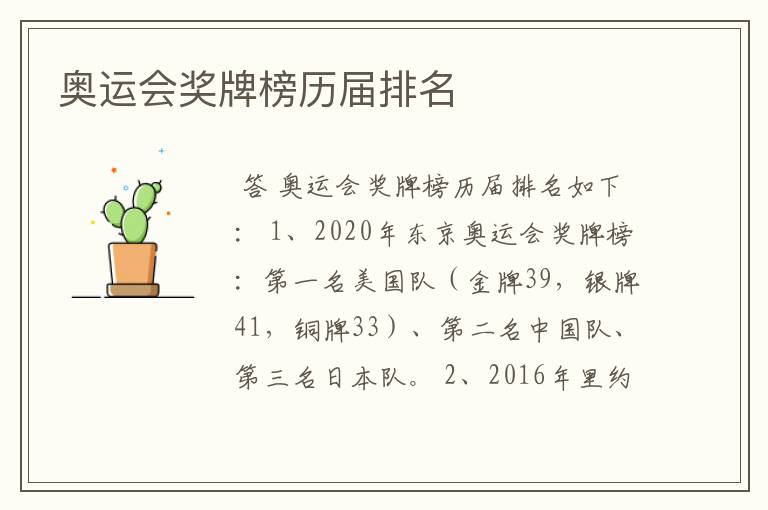 奥运会奖牌榜历届排名