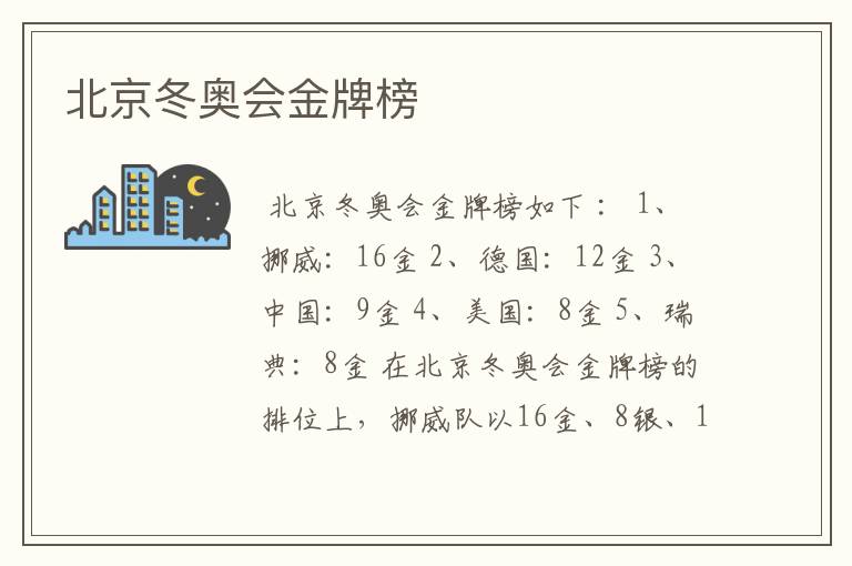 北京冬奥会金牌榜