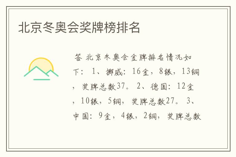 北京冬奥会奖牌榜排名