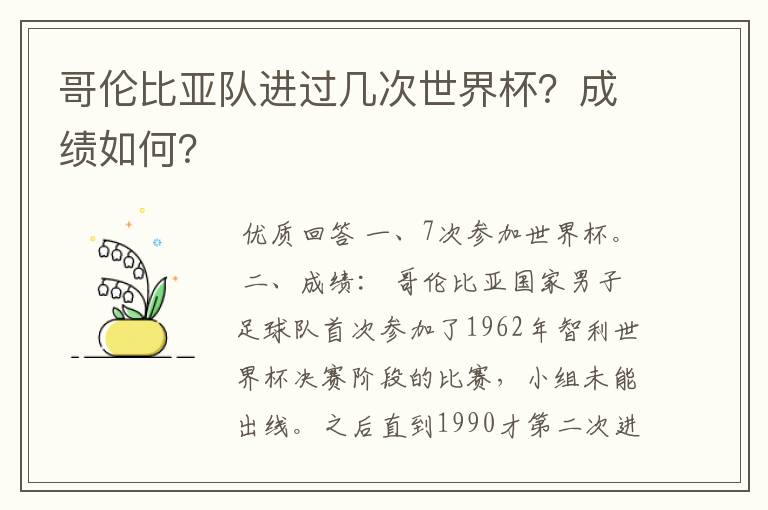 哥伦比亚队进过几次世界杯?成绩如何?