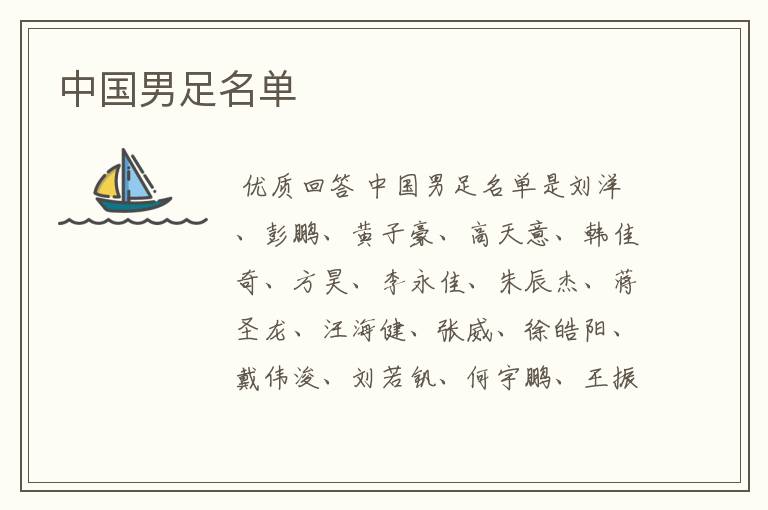 中国男足名单