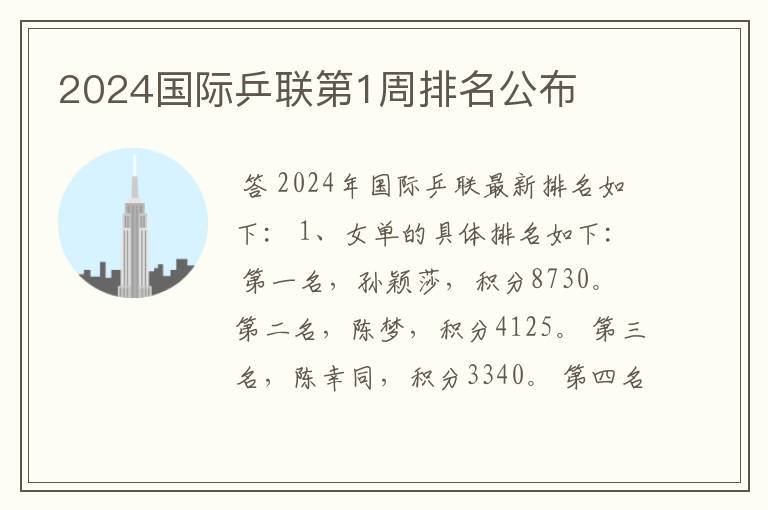 2024国际乒联第1周排名公布