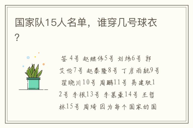 国家队15人名单,谁穿几号球衣?
