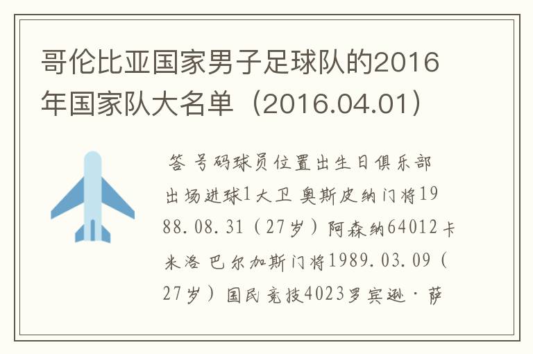 哥伦比亚国家男子足球队的2016年国家队大名单（2016.04.01）