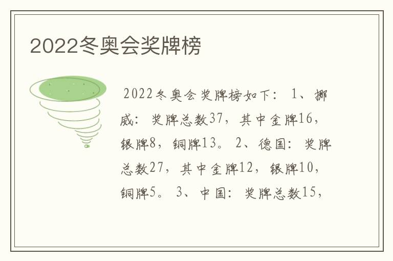 2022冬奥会奖牌榜