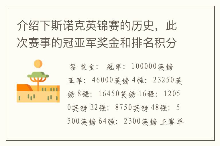 介绍下斯诺克英锦赛的历史,此次赛事的冠亚军奖金和排名积分各是多少?