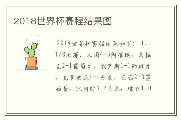 2018世界杯赛程结果图