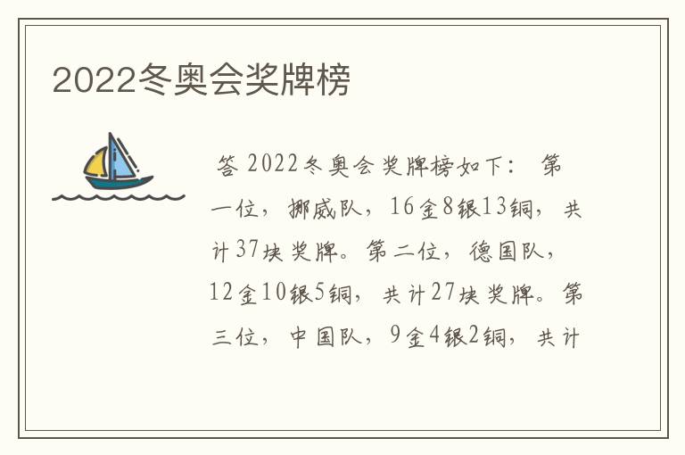 2022冬奥会奖牌榜