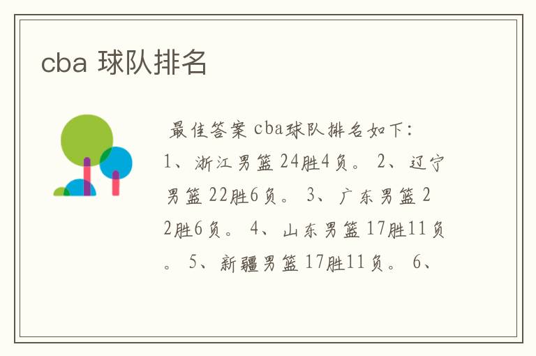 cba 球队排名