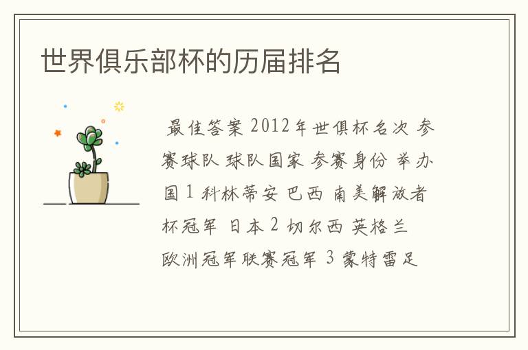 世界俱乐部杯的历届排名