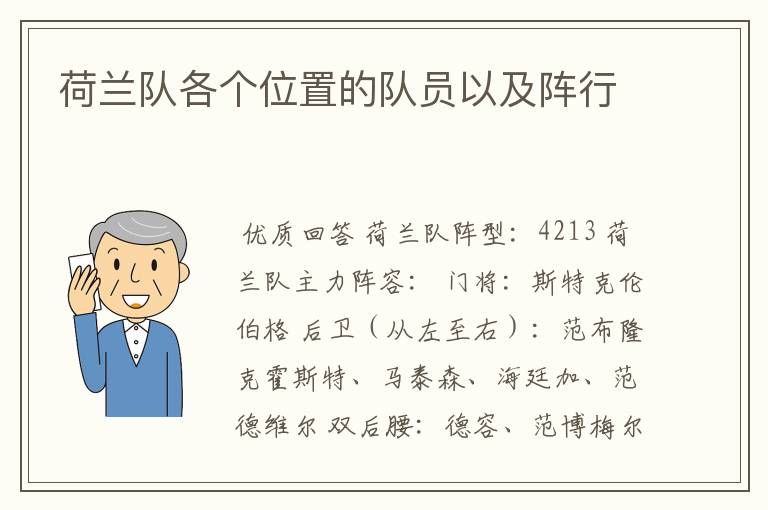 荷兰队各个位置的队员以及阵行