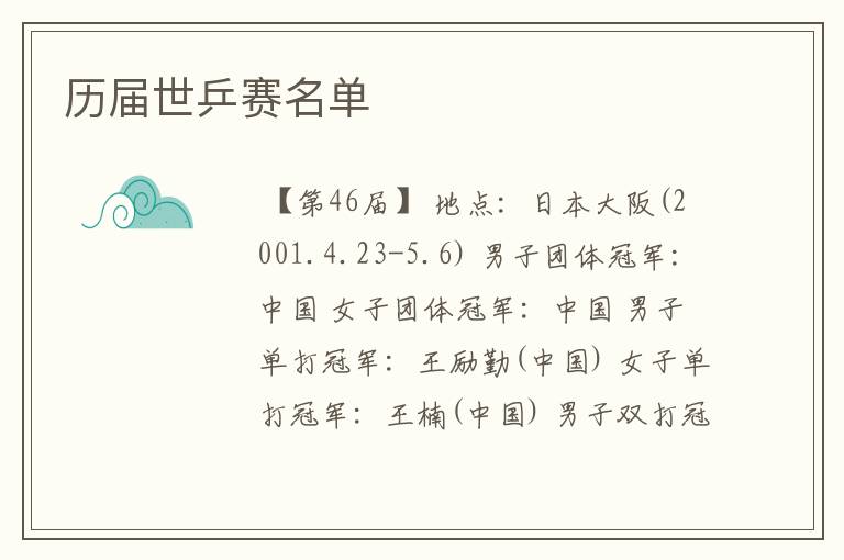 历届世乒赛名单