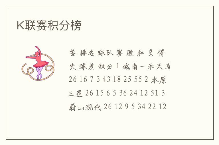K联赛积分榜