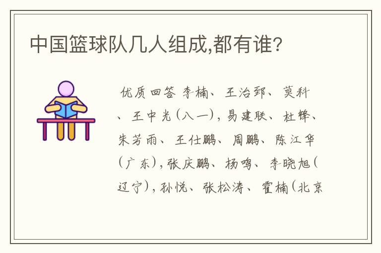 中国篮球队几人组成,都有谁?