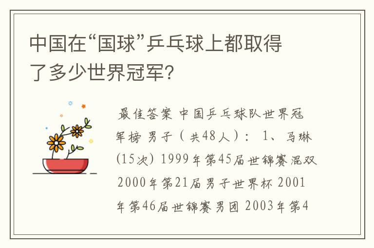 中国在“国球”乒乓球上都取得了多少世界冠军?