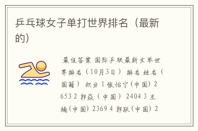 乒乓球女子单打世界排名(最新的)