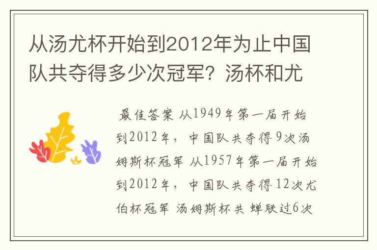 从汤尤杯开始到2012年为止中国队共夺得多少次冠军?汤杯和尤杯各蝉联过几次冠军?获得冠军的时间和
