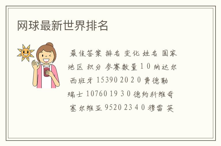 网球最新世界排名