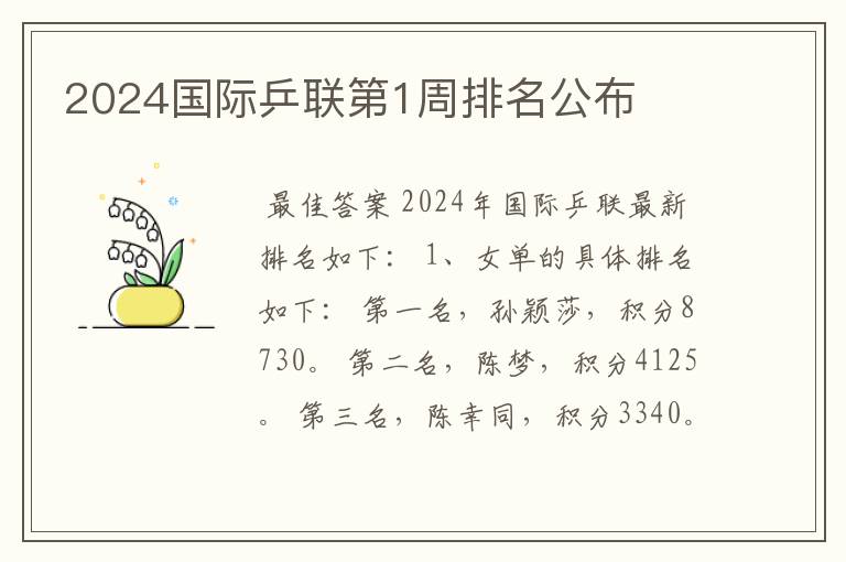 2024国际乒联第1周排名公布