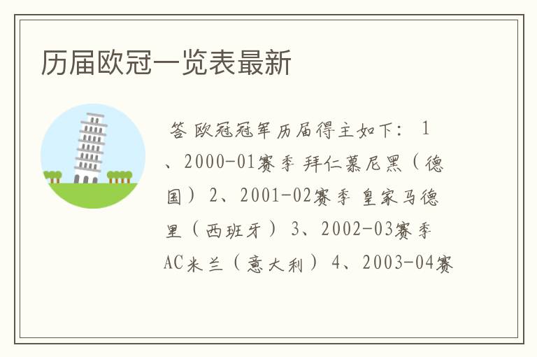 历届欧冠一览表最新