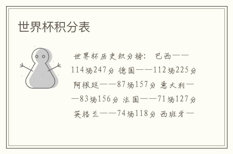 世界杯积分表