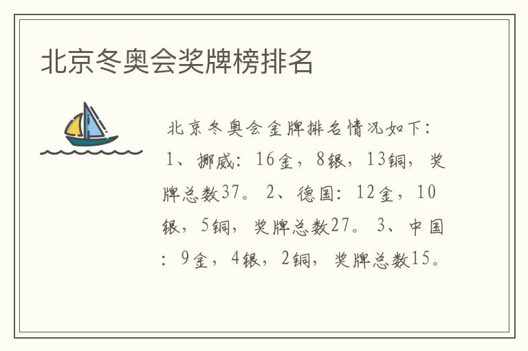 北京冬奥会奖牌榜排名
