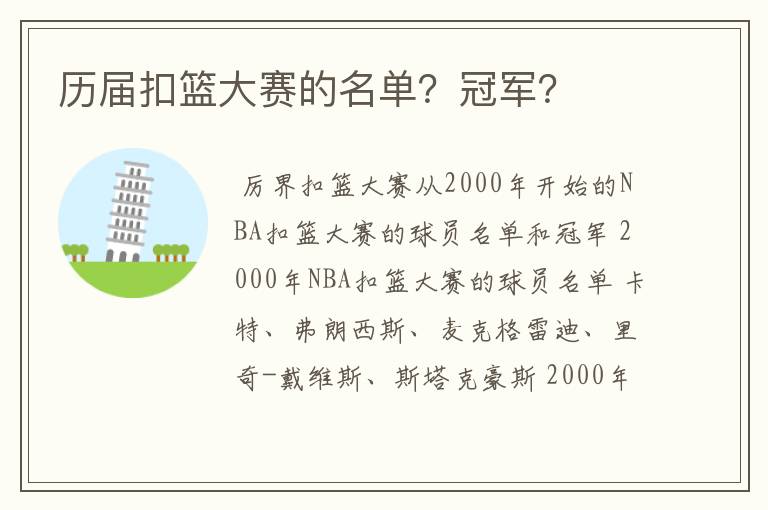历届扣篮大赛的名单?冠军?