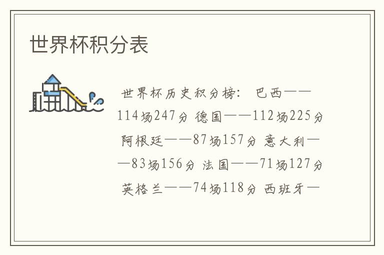 世界杯积分表
