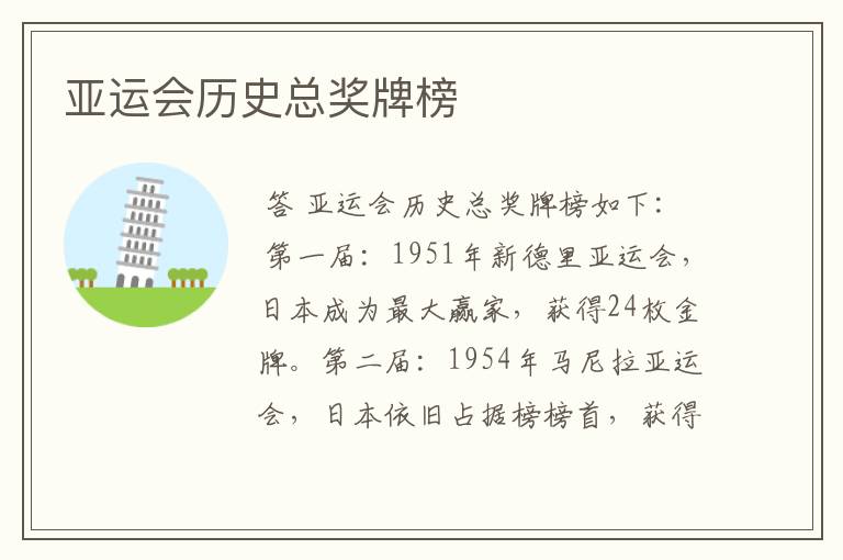 亚运会历史总奖牌榜