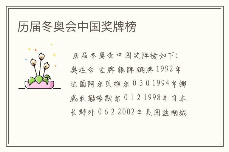 历届冬奥会中国奖牌榜