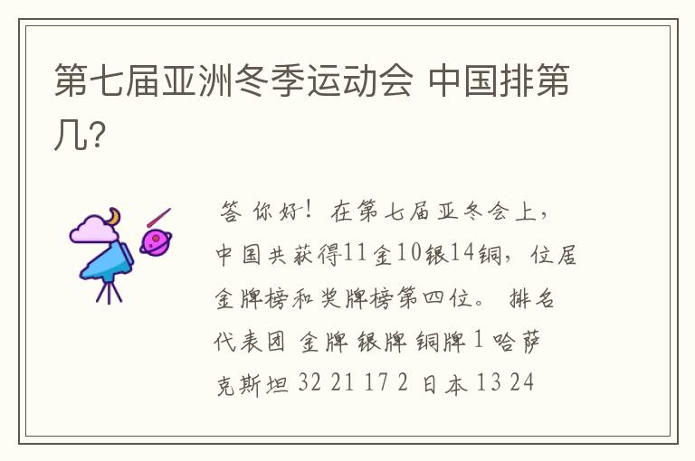 第七届亚洲冬季运动会 中国排第几？
