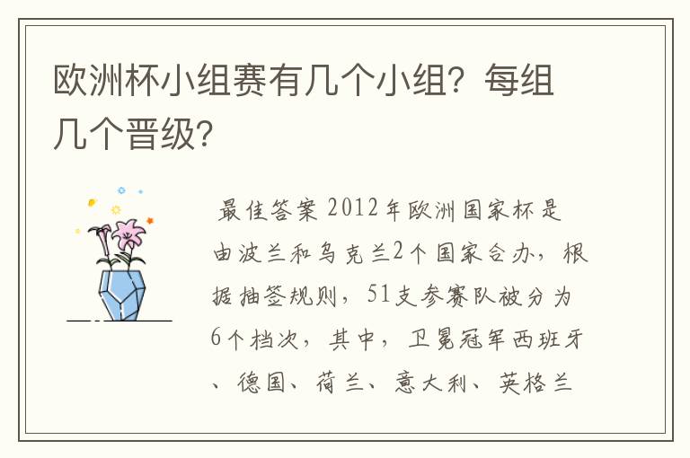 欧洲杯小组赛有几个小组?每组几个晋级?