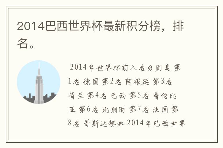 2014巴西世界杯最新积分榜,排名。