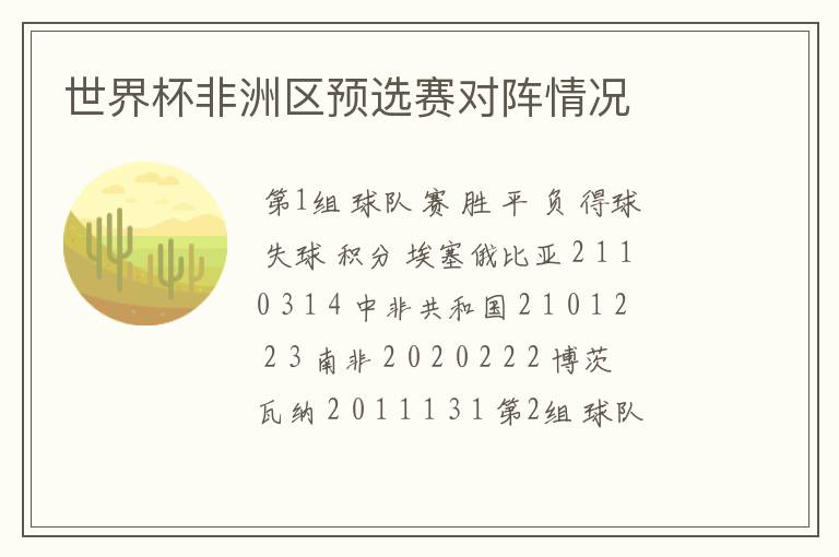 世界杯非洲区预选赛对阵情况