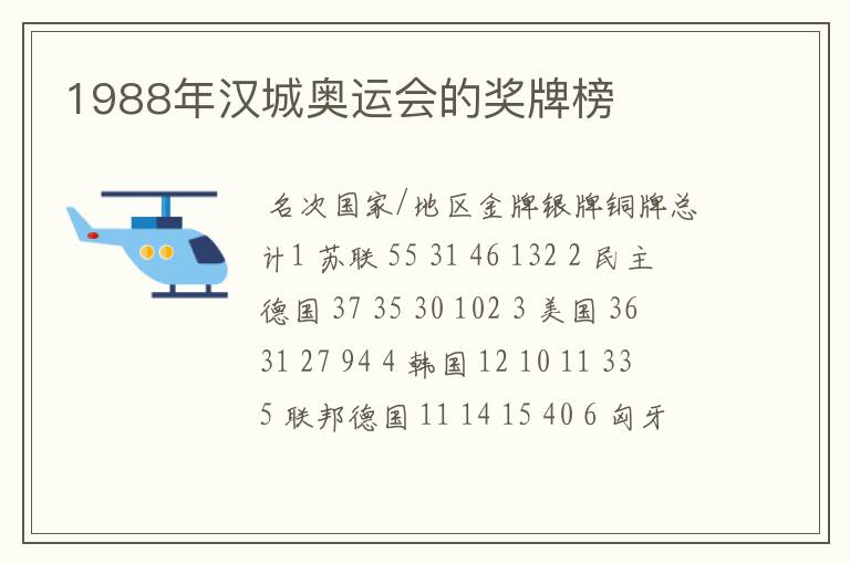 1988年汉城奥运会的奖牌榜