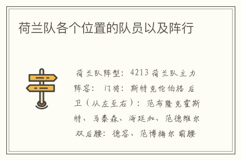 荷兰队各个位置的队员以及阵行
