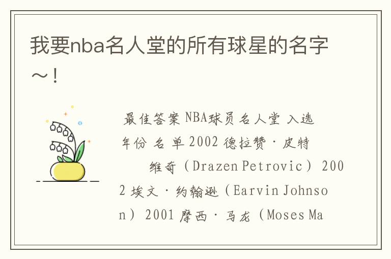 我要nba名人堂的所有球星的名字～！