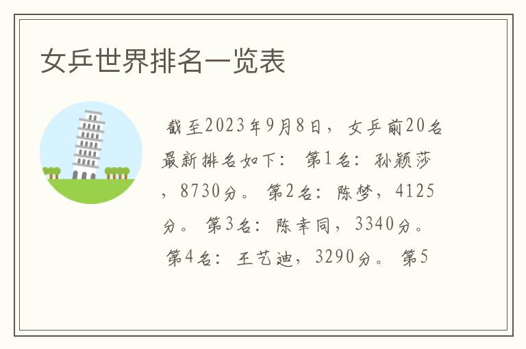 女乒世界排名一览表
