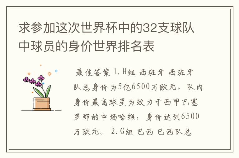 求参加这次世界杯中的32支球队中球员的身价世界排名表
