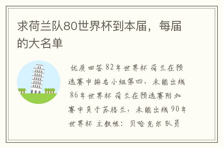 求荷兰队80世界杯到本届,每届的大名单