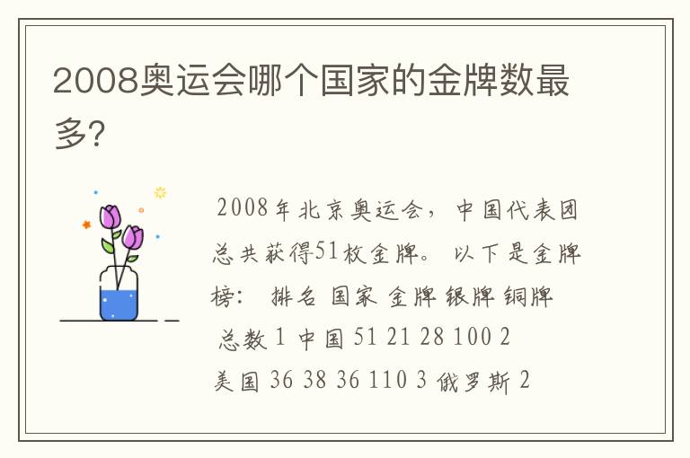 2008奥运会哪个国家的金牌数最多?