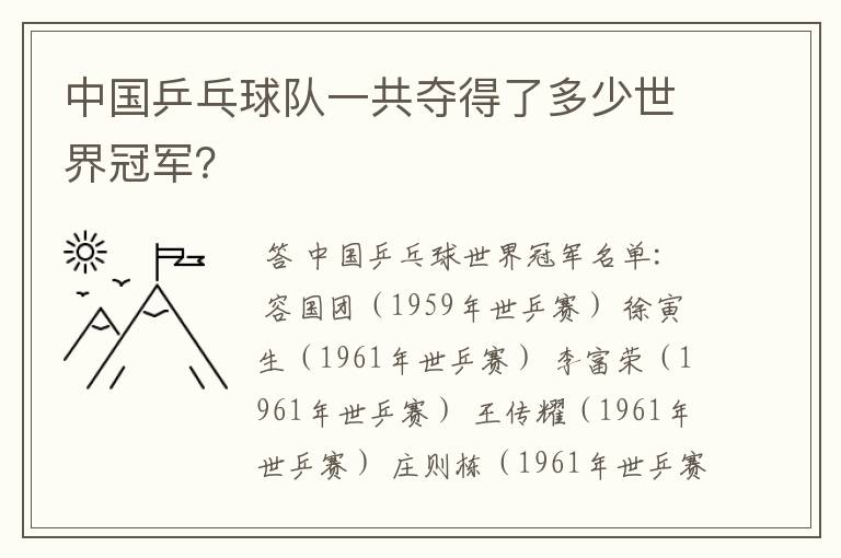 中国乒乓球队一共夺得了多少世界冠军？