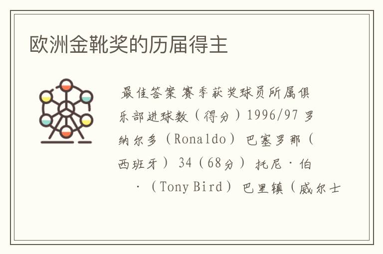 欧洲金靴奖的历届得主