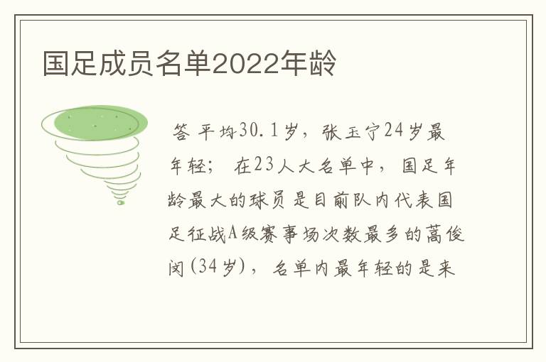 国足成员名单2022年龄